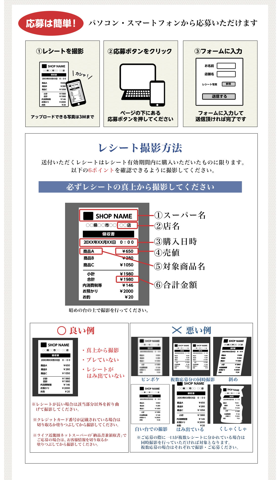 キャンペーン内容